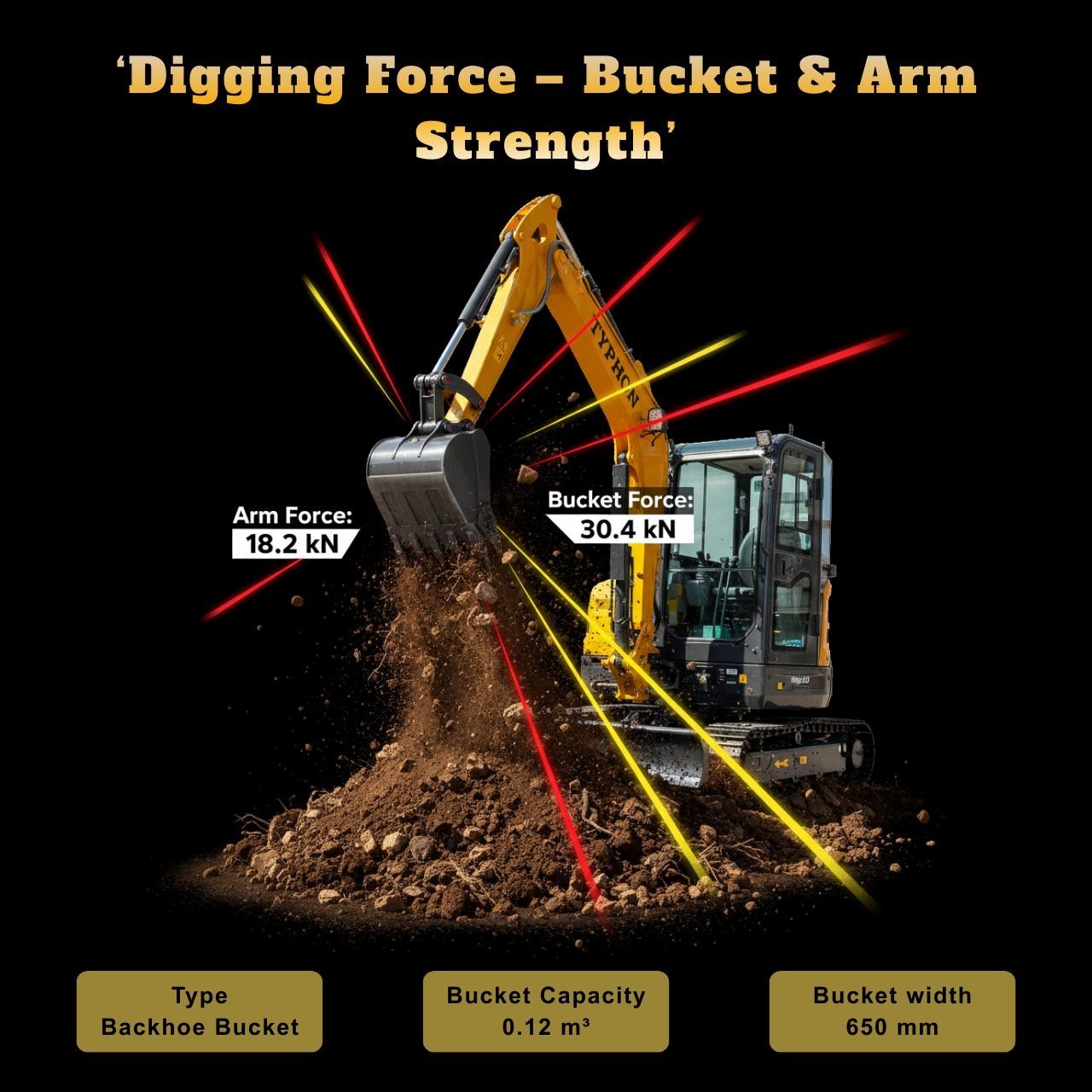 TYPHON NAGA 4.0 Mini Excavator — AC Cabin + Zero Tail Swing - Image 5